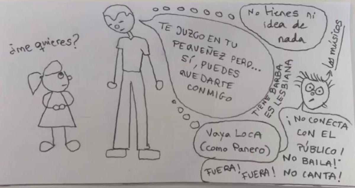 Dibujos de Nena Daconte.