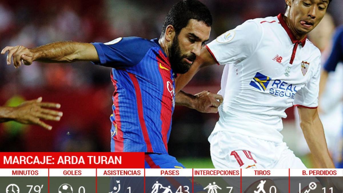 Arda Turan dio una asistencia