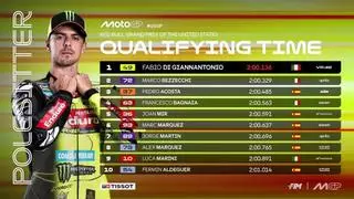 Así queda la parrilla para el Gran Premio de Estados Unidos de MotoGP
