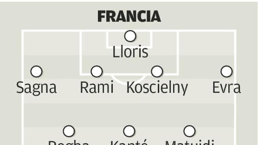 Francia e Irlanda, la revancha