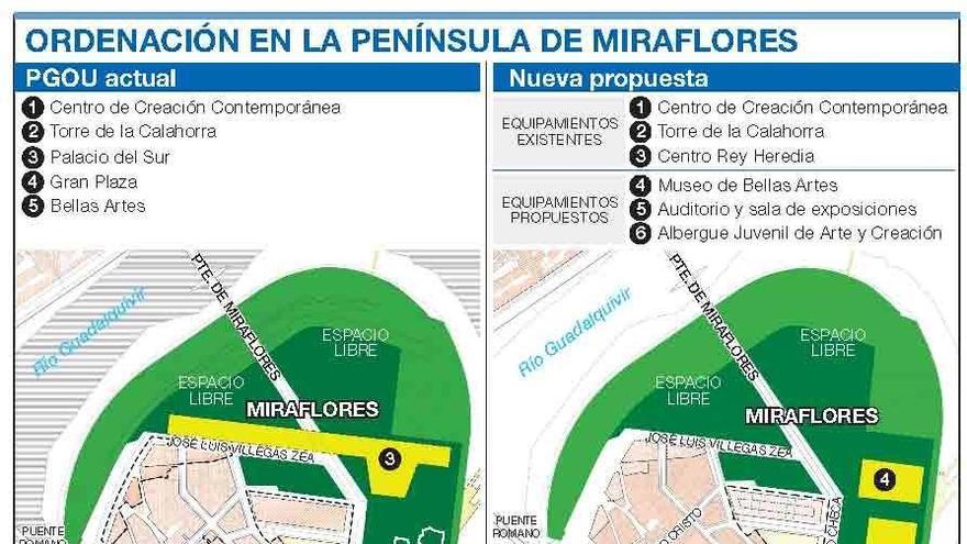 Urbanismo propone llevar el Bellas Artes junto al C3A y un auditorio en su sitio