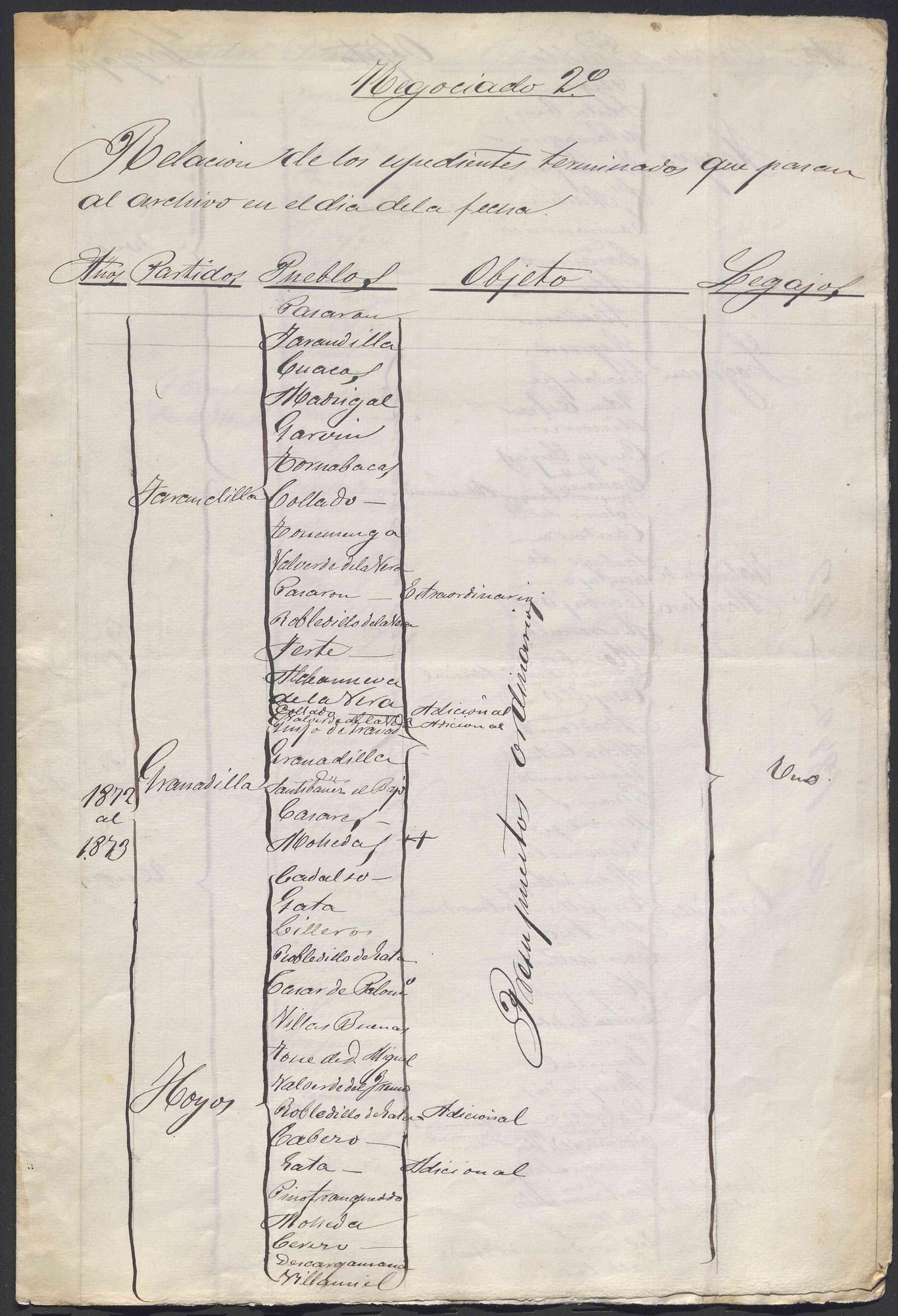 La historia del Archivo de la Diputación de Cáceres y de diez municipios, al descubierto