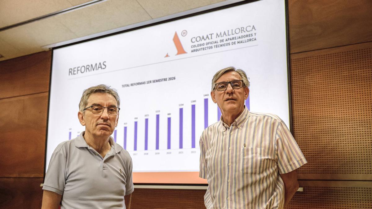 El presidente del COAAT Mallorca, Luis Alfonso de León (derecha), y el secretario técnico del Colegio, Mateu Moyà (izquierda).
