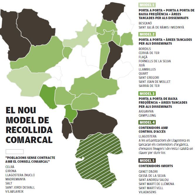 Nou model de recollida comarcal