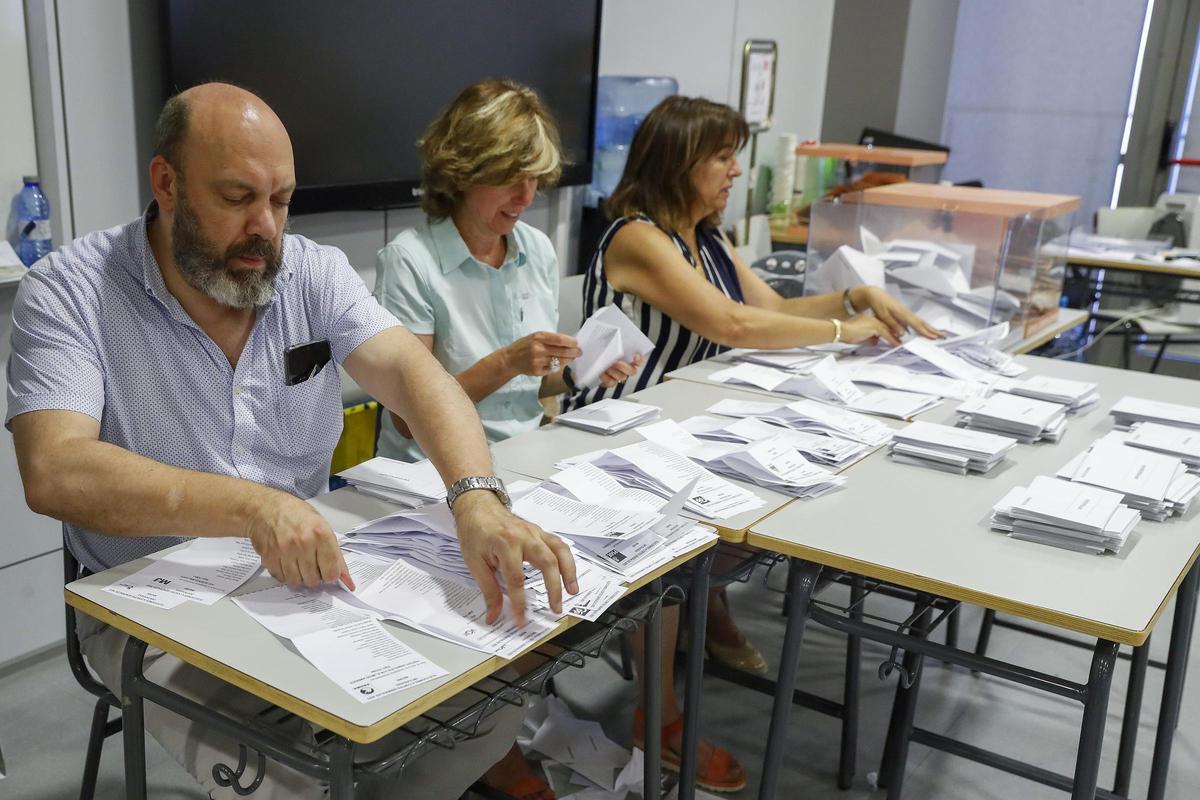El Supremo rechaza revisar los más de 30.000 votos nulos en Madrid a petición del PSOE.