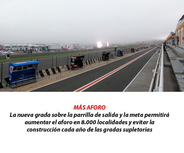 Estos son los 9 cambios del Circuit Ricardo Tormo