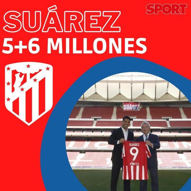Cuando Koeman llegó al club quiso prescindir de Suárez. Pese a que el jugador quería salir gratis, Barça y Atlético pactaron un traspaso de 5M fijos más 6M en variables
