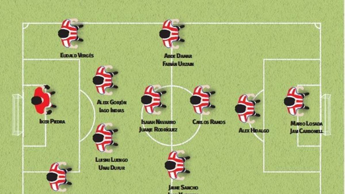 Asíestá la plantilla del Zamora CF