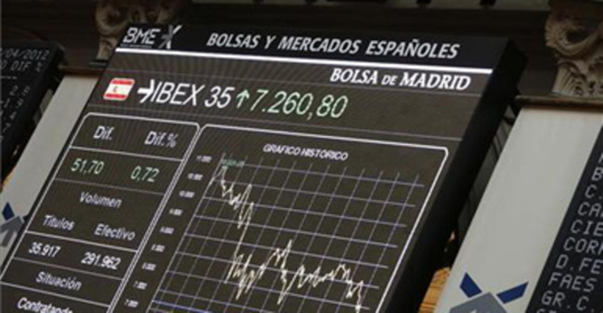 Gràfic amb la cotització de l’IBEX 35, avui, a la Borsa de Madrid. Gràfic amb la cotització de l’IBEX 35, avui, a la Borsa de Madrid.