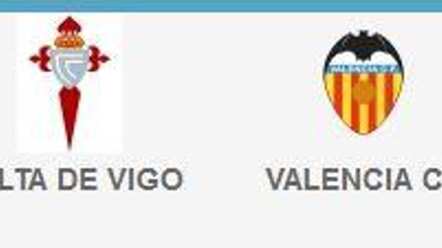 Porra: ¿Cuál será el resultado del Celta de Vigo - Valencia CF?