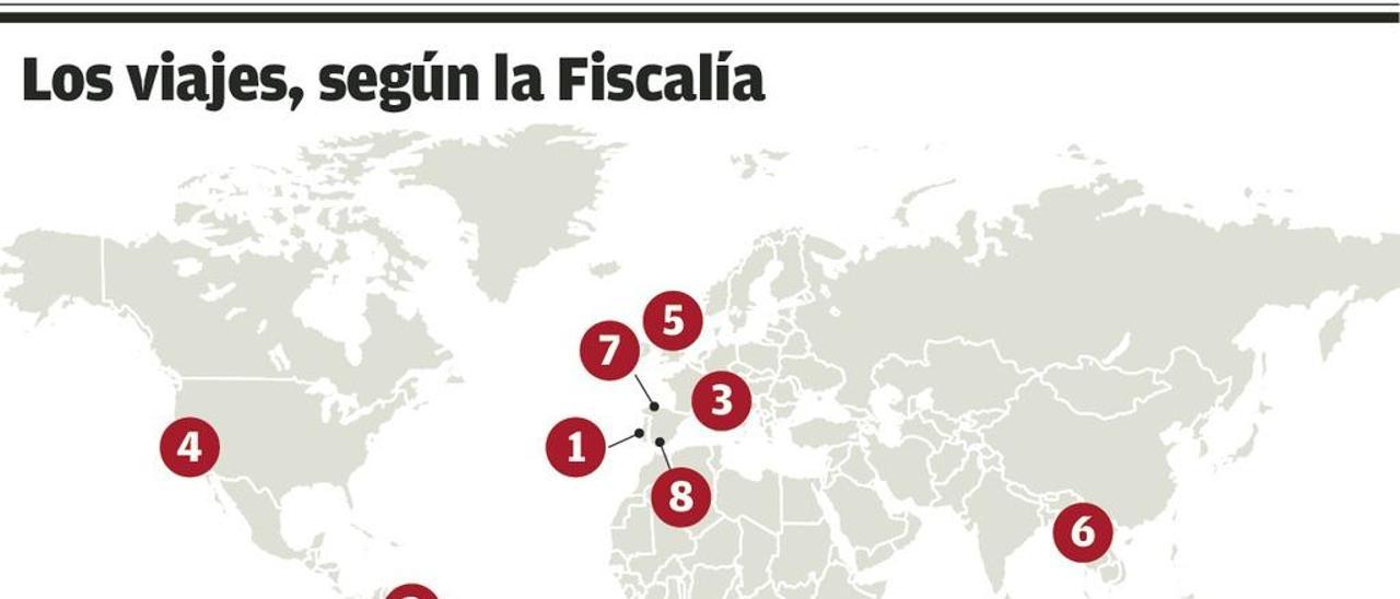 Casi 200 facturas falsas o alteradas