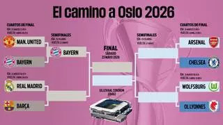 El Barça ya conoce a su posible rival en semifinales de la Champions