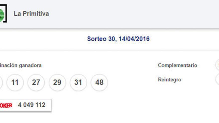 Resultados de la Primitiva del jueves 14 de abril de 2016.