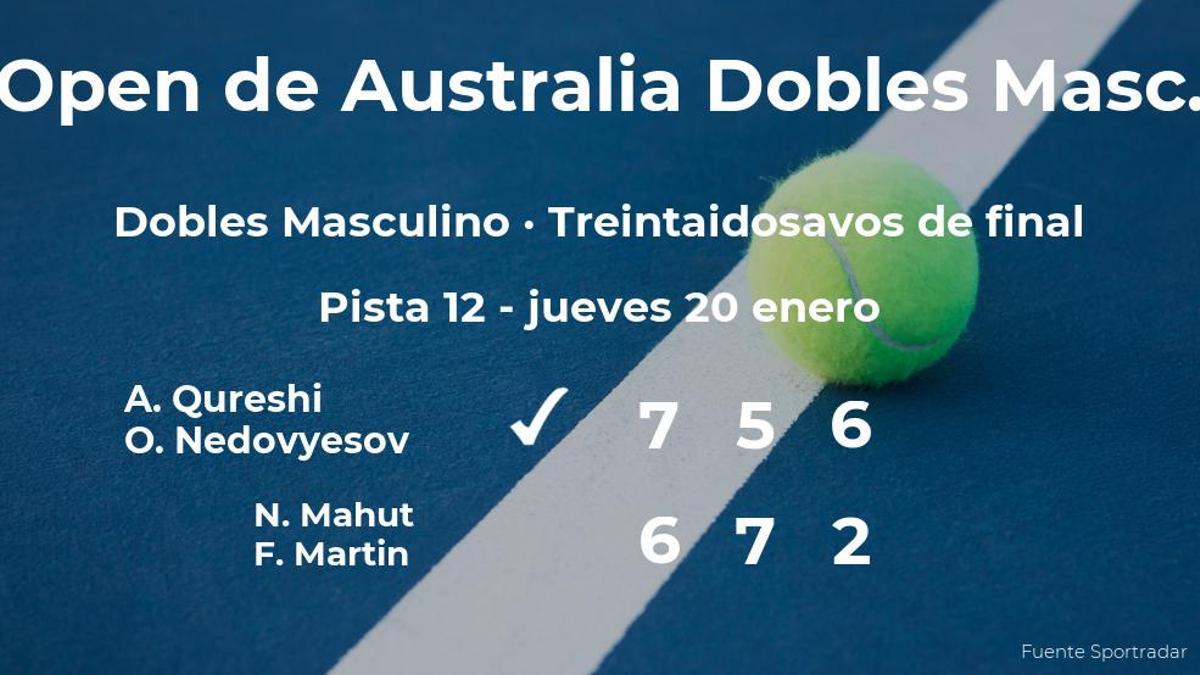 Los tenistas Qureshi y Nedovyesov logran clasificarse para los dieciseisavos de final a costa de Mahut y Martin