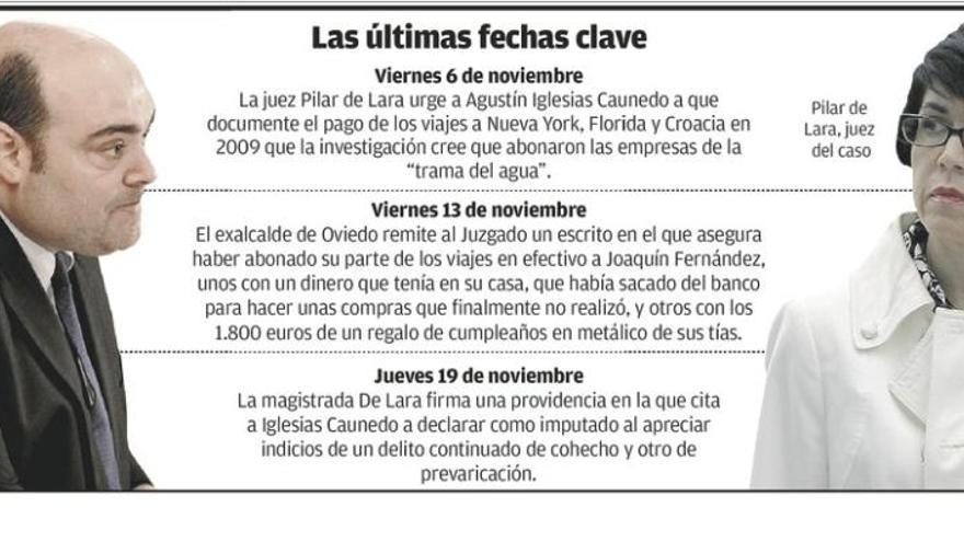 Caunedo, imputado en la trama del agua por indicios de cohecho y prevaricación