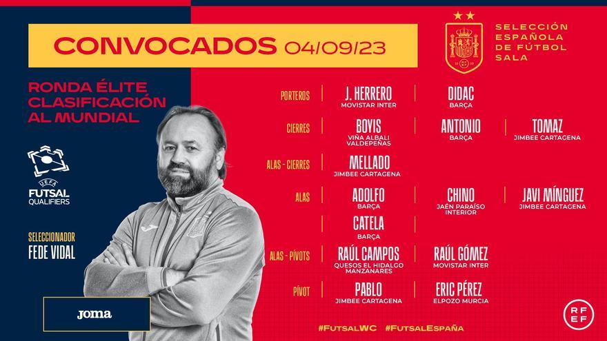 El Jimbee Cartagena y el Barça, los equipos con más jugadores en la selección