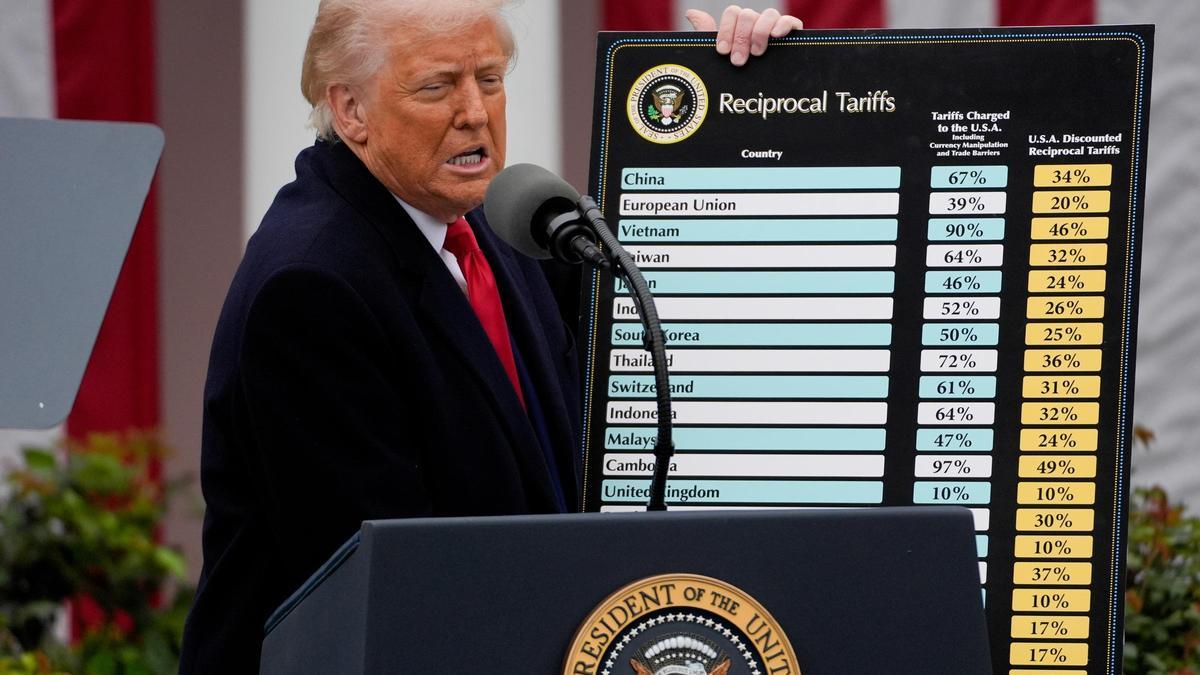 El presidente de EEUU, Trump, desvela nuevos aranceles en el llamado Día de la Liberación