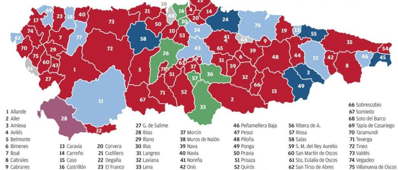 La derecha se quedó en casa