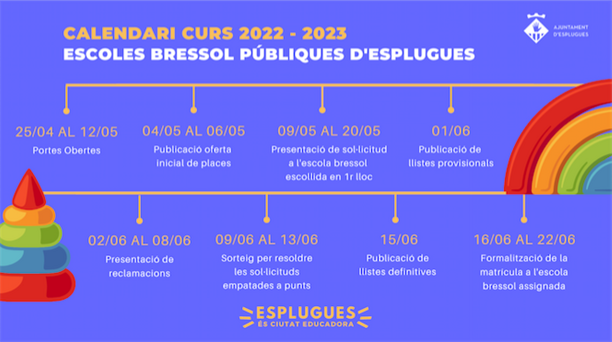 Calendario del curso 2022-2023 de las guarderías públicas de Esplugues.