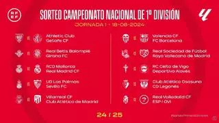 La UD Las Palmas recibe a Pimienta para empezar la temporada y Mbappé llega en la jornada 3