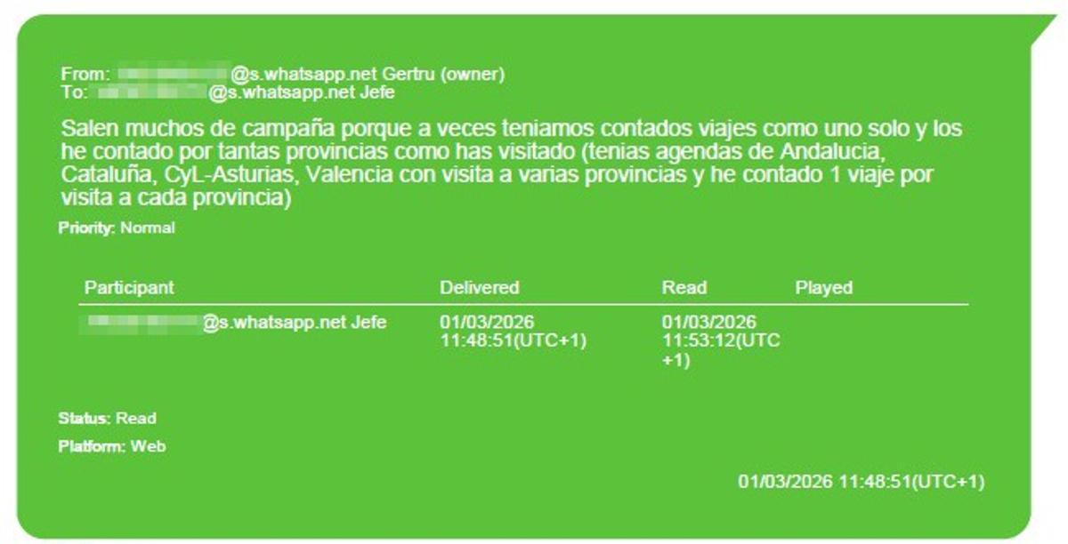 Mensaje del volcado de los mensajes entre Gertrudis Alcaraz y Zapatero.
