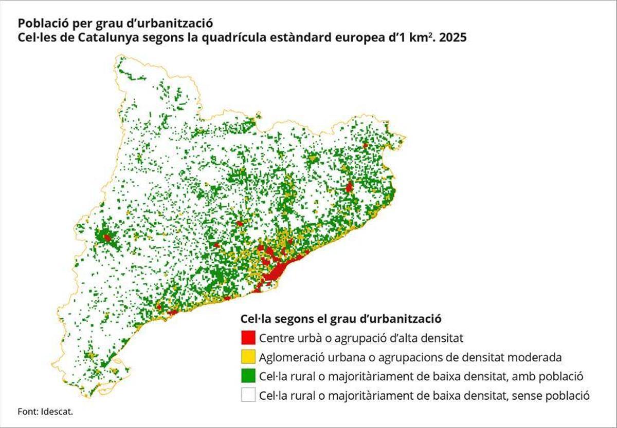 Població per grau durbanització a Catalunya