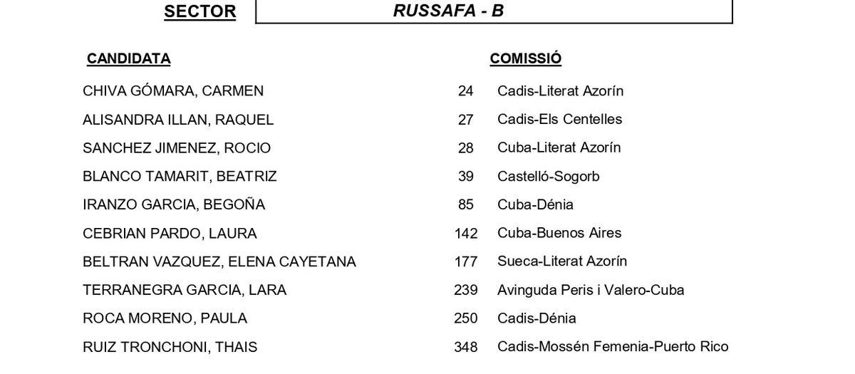 Russafa B