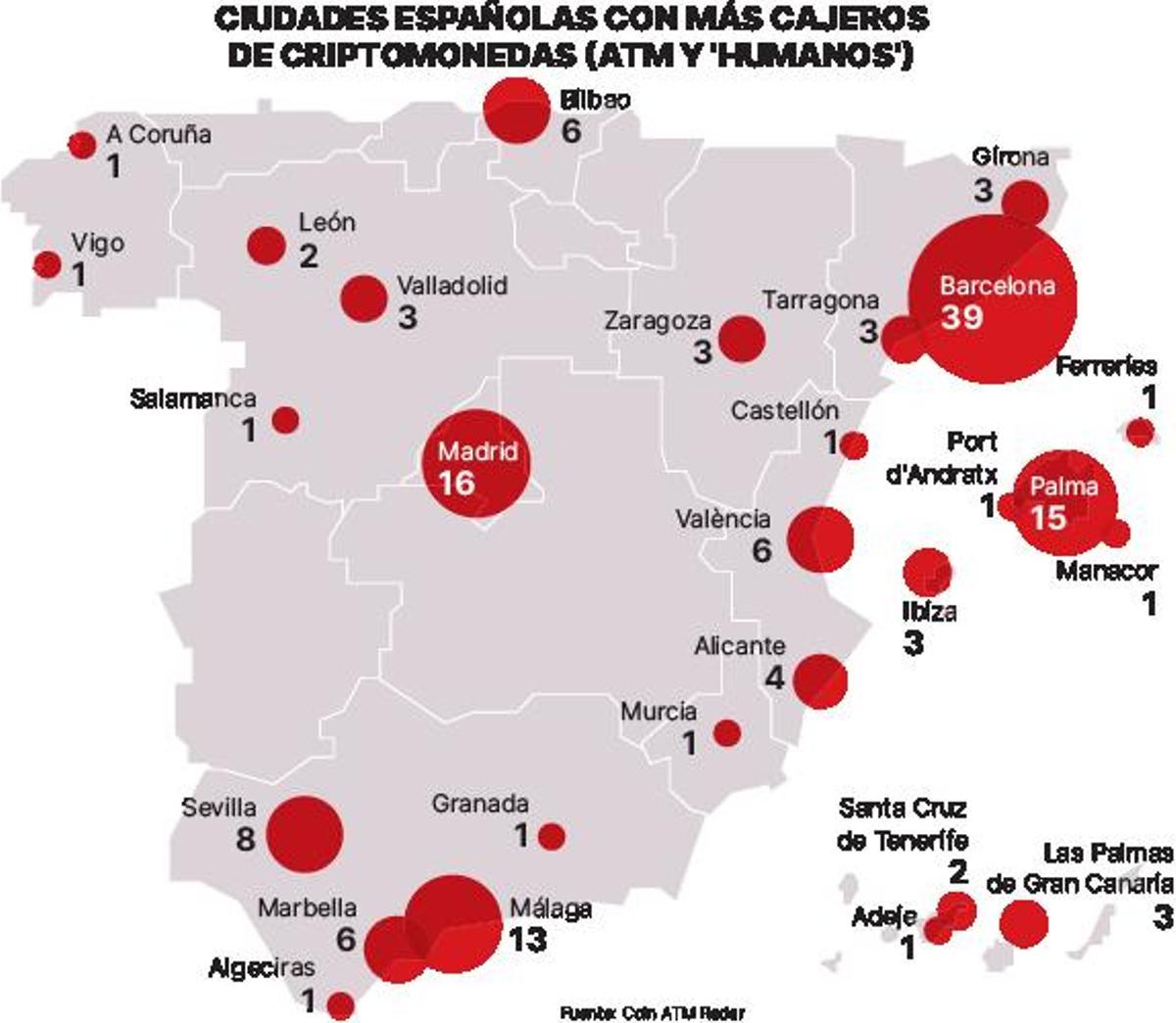 ‘Sacar’ bitcoins a pie de calle