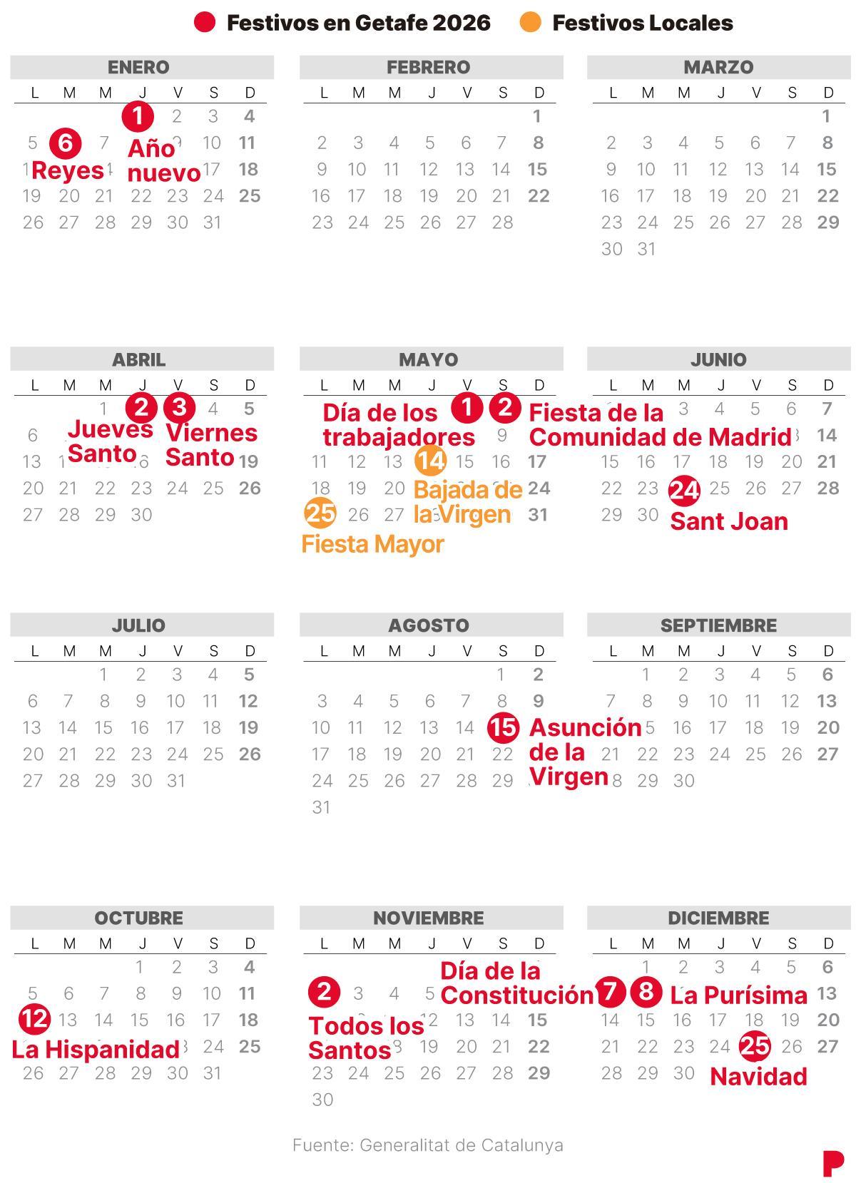 Calendario Laboral Getafe 2026