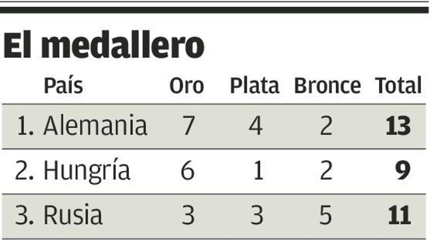 Cierre de oro y plata