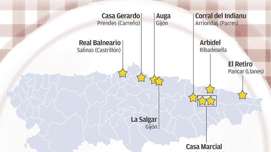 Las estrellas Michelin no alumbran más en Asturias pero tampoco se apagan