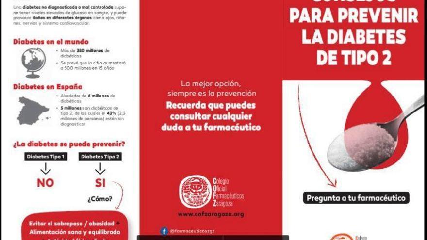 Las farmacias de Zaragoza realizan un test gratuito para detectar la diabetes