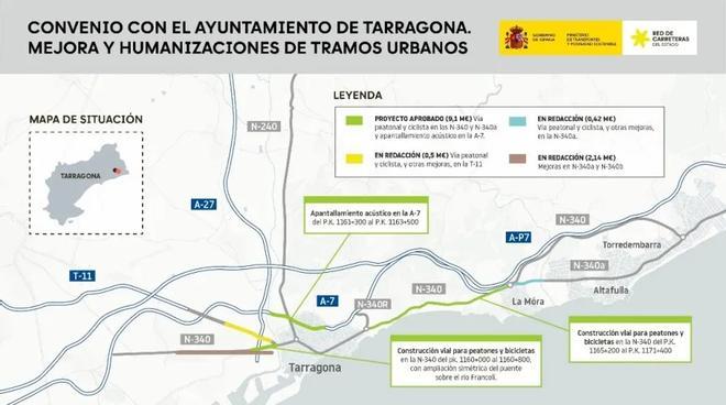 Tarragona empezará en septiembre la construcción de carriles para bicis y peatones en la N340