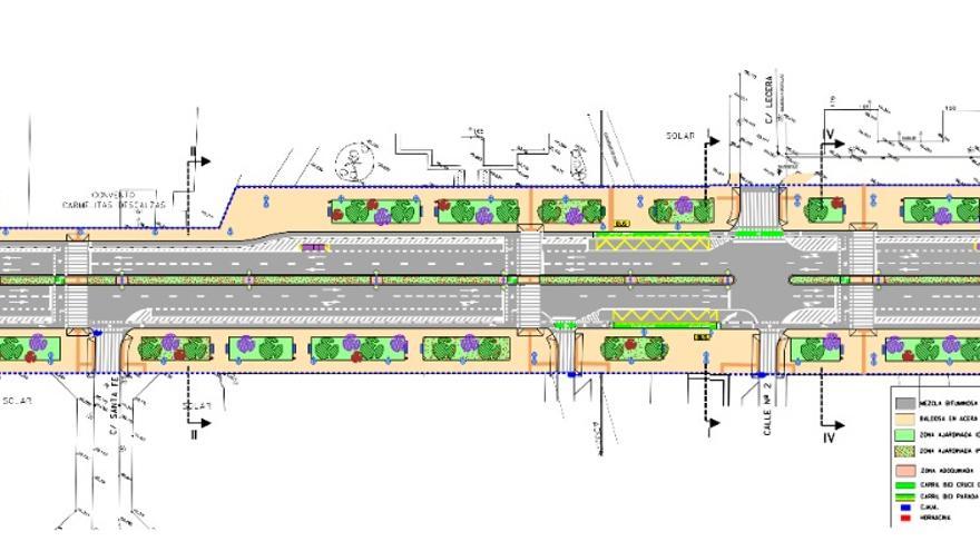 Reforma de la avenida Cataluña de Zaragoza.