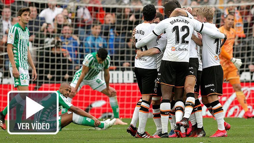 Todos los goles de la 26ª jornada de LaLiga Santander