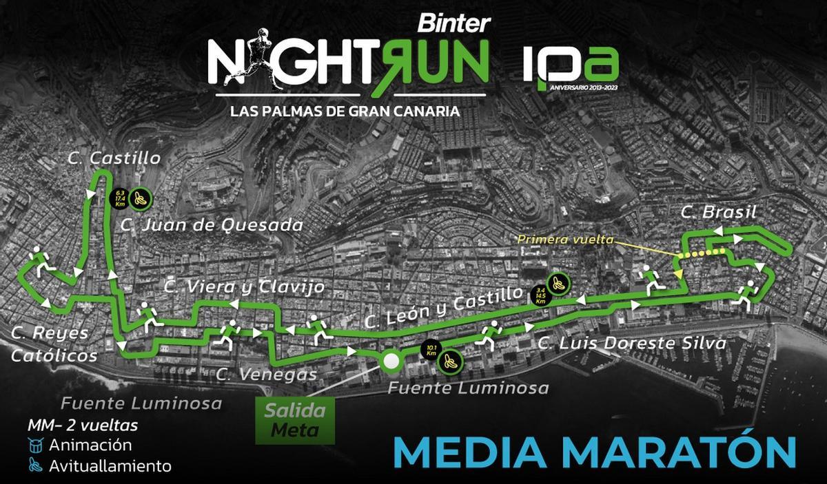 Recorrido Binter Night Run Gran Canaria Media Maratón
