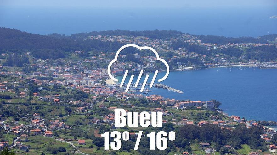 El tiempo en Bueu: previsión meteorológica para hoy, miércoles 15 de abril