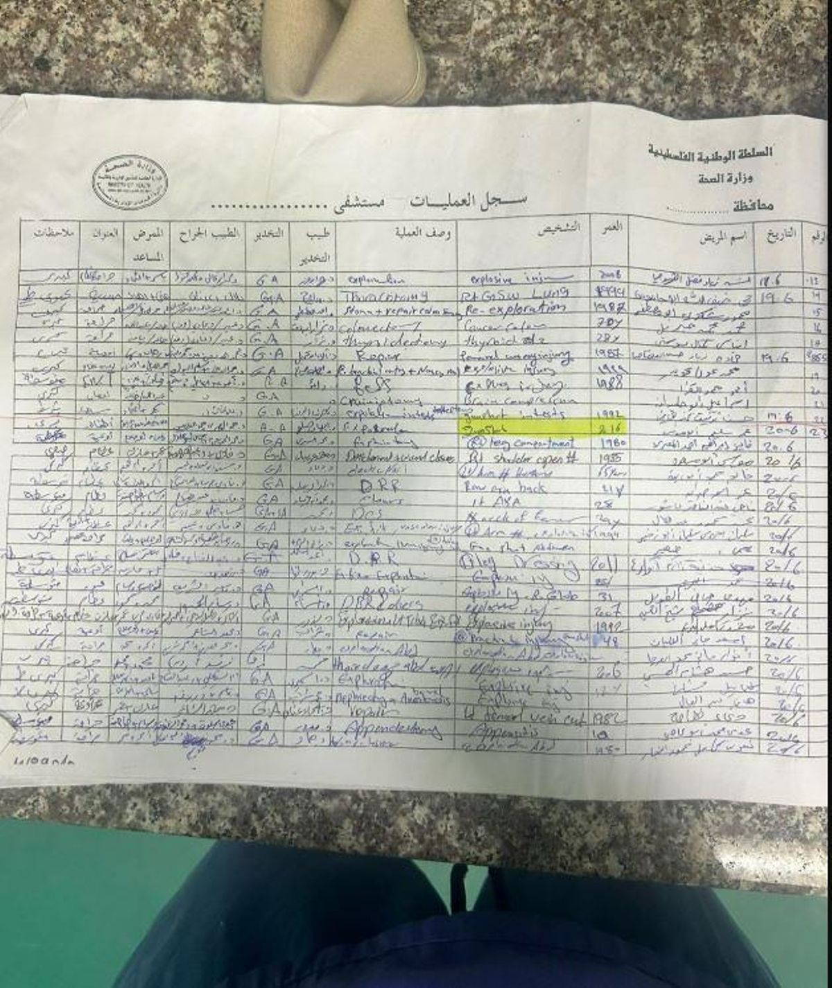 Foto del registro de quirófano con la entrada del paciente por herida de bala Omar Abu Musa de nueve años.