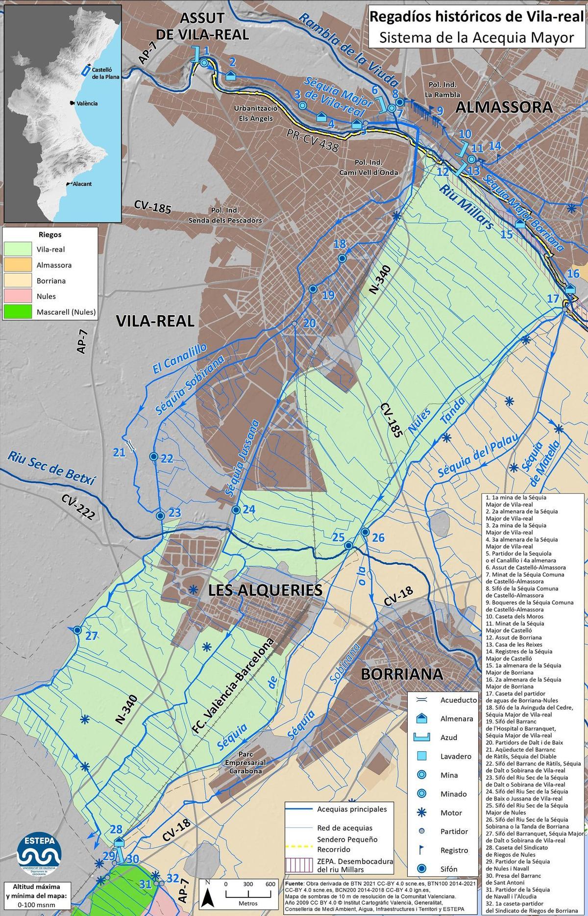 Regadíos histórico de Vila-real.