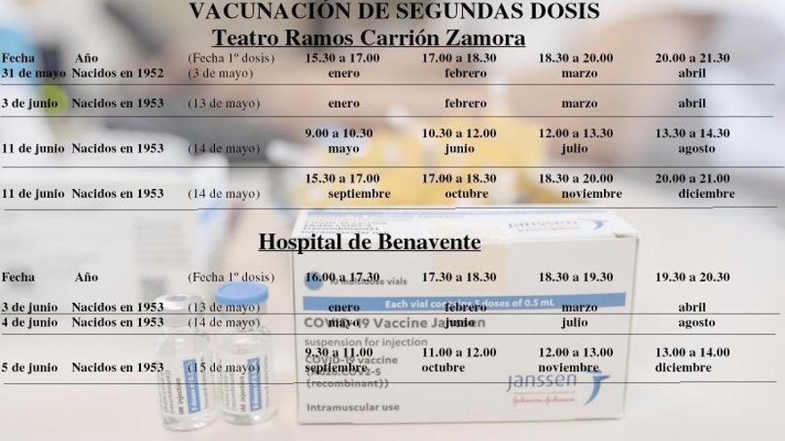 Calendario de vacunación para los nacidos en 1952 y 1953. |