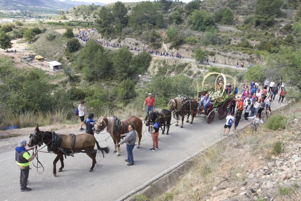 Romería a la ermita de Santa Anna de la Llosa de Ranes