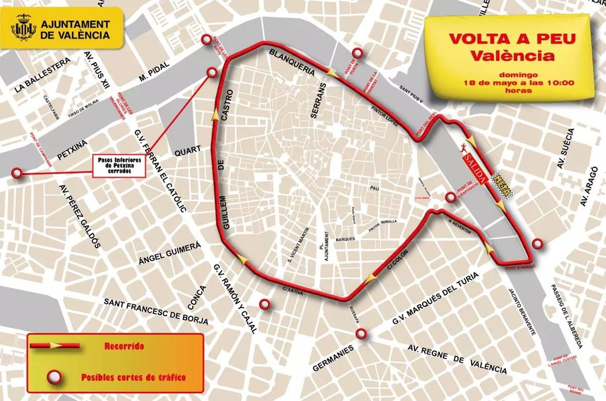 Recorrido de la Volta a Peu a València
