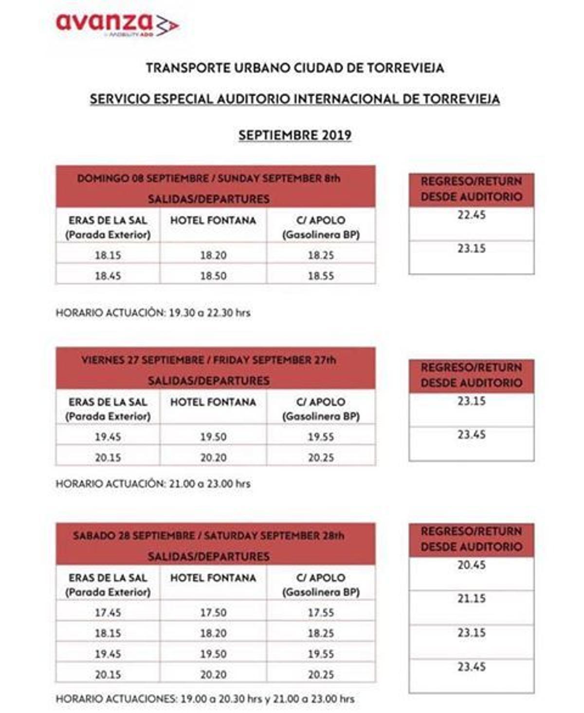 El Auditorio Internacional acoge el 33º Encuentro Coral &quot;Ciudad de Torrevieja