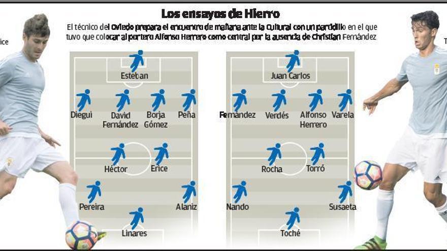 Hierro busca su primer once