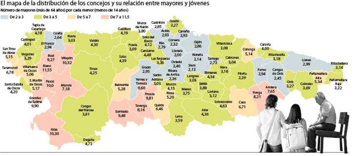 El mapa de la distribución de los concejos y su relación entre mayores y jóvenes
