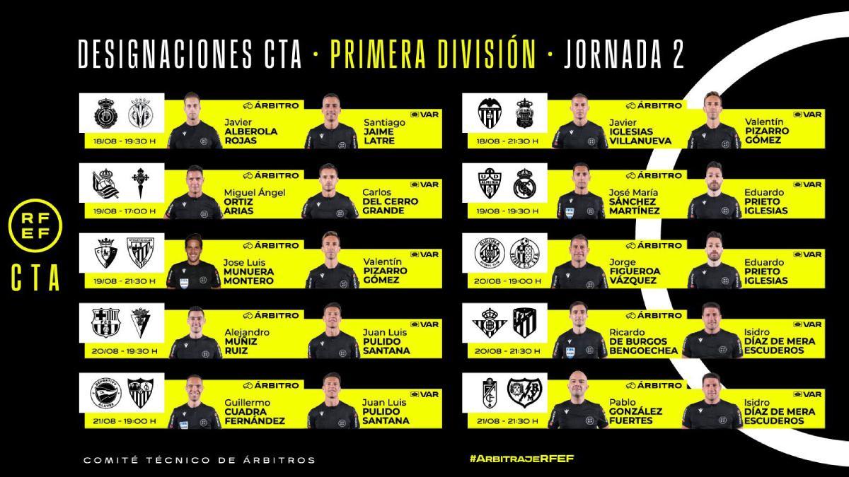 Muñiz Ruiz vive su tercera temporada en LaLiga