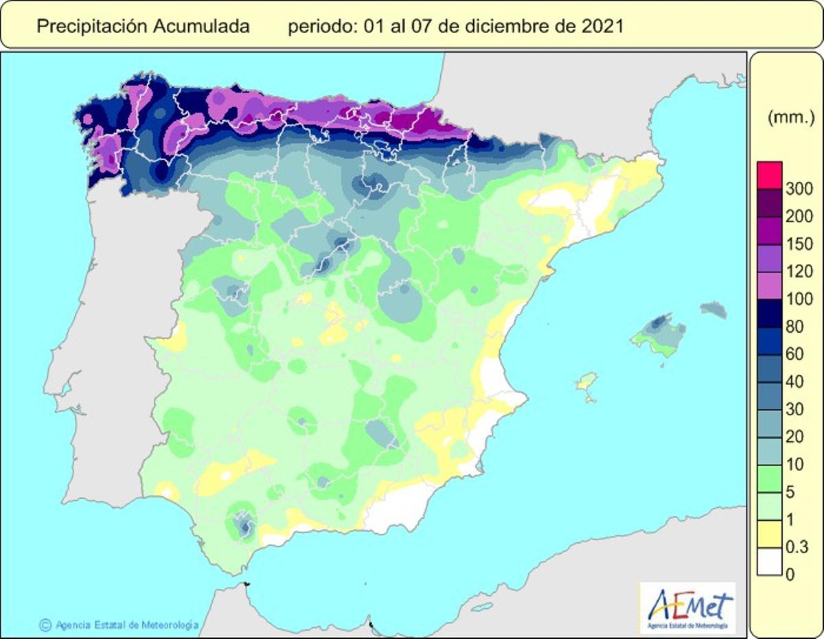 Pluviometría en la cuenca alta del Ebro