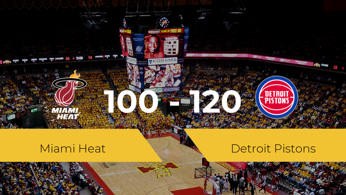 Detroit Pistons vence a Miami Heat por 100-120