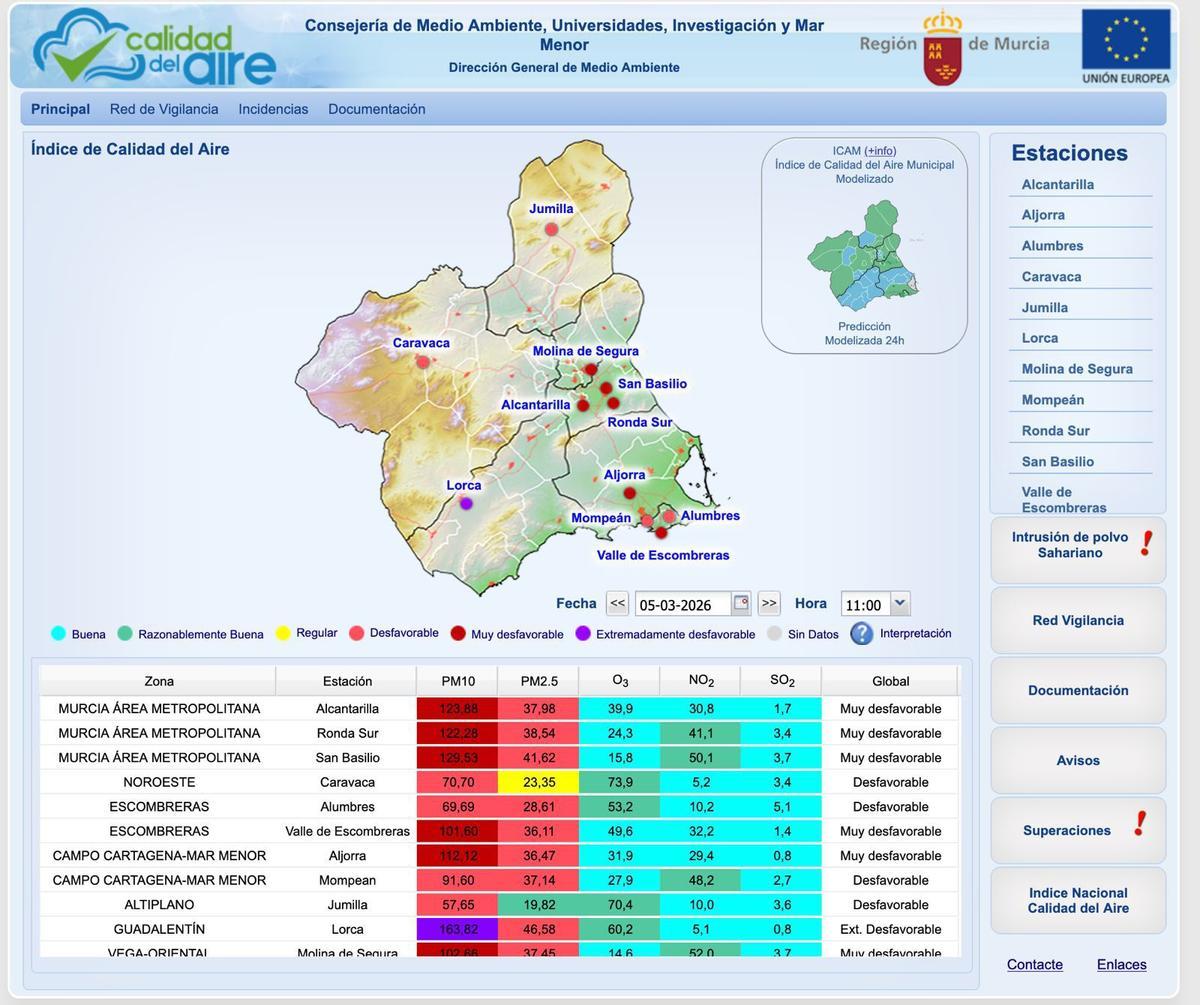 Mapa con datos de la Comunidad que señala la calidad del aire "muy desfavorable" en Murcia este jueves.