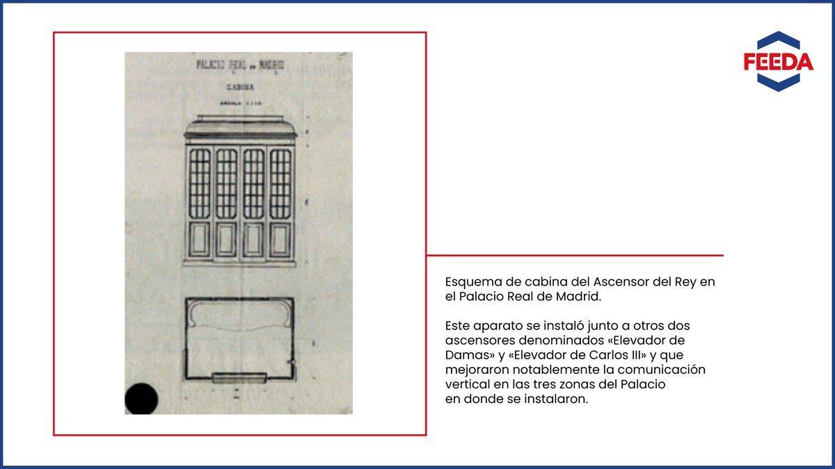 Esquema de cabina del Ascensor del Rey en el Palacio Real de Madrid